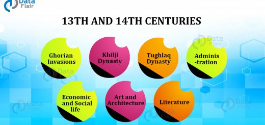 13TH AND 14TH CENTURIES
