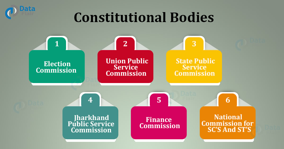 Constitutional Bodies In India And Their Functions DataFlair