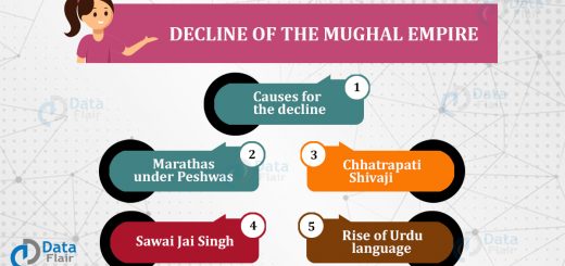 Decline of mughal empire