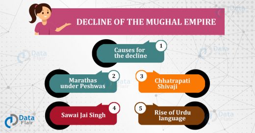 Decline of mughal empire