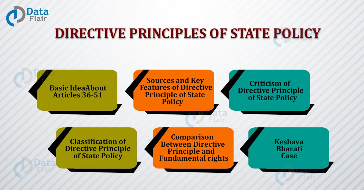 directive principle of state policy comes in which schedule