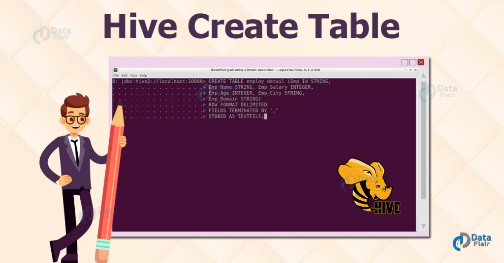 Hive Create Table