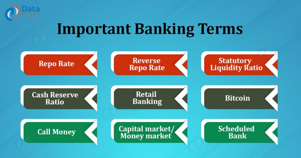 Important Banking Terms And Terminologies You Must Know - DataFlair