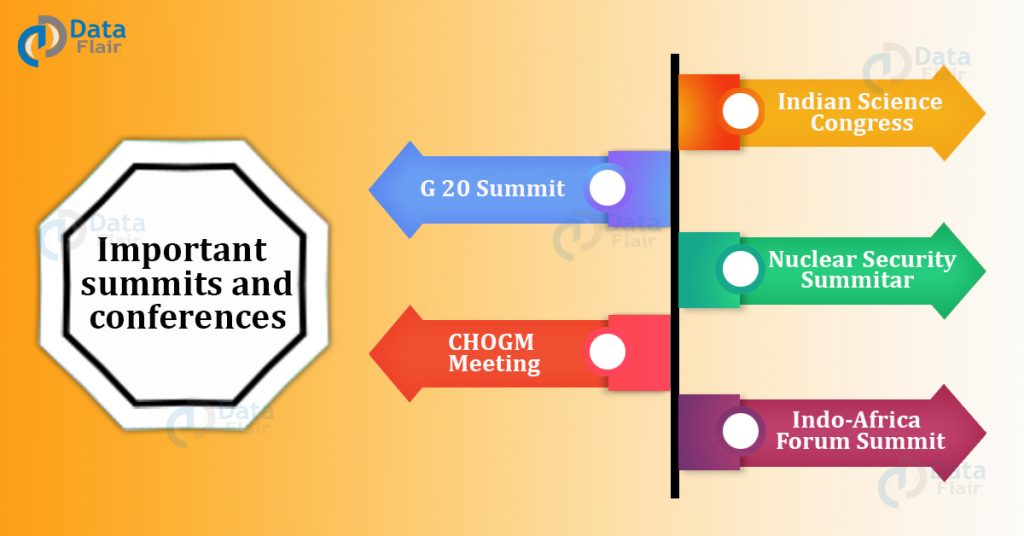 Important Summits and Conferences Themes and Venue DataFlair