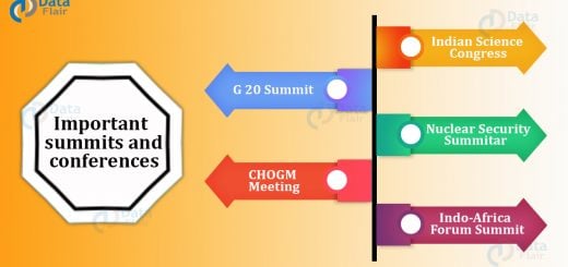 Important summits and conferences