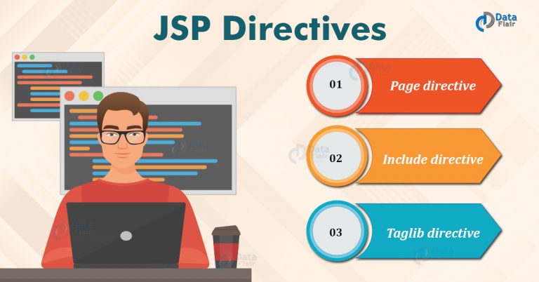 Jsp Directives Page Include And Taglib Directives Dataflair 3045