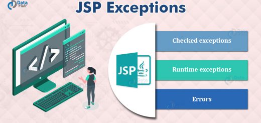 JSP Exceptions