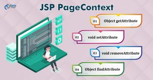 pagecontext in jsp