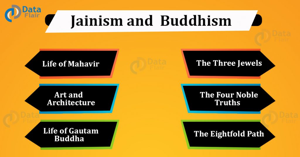 jainism-and-buddhism-ancient-indian-history-dataflair