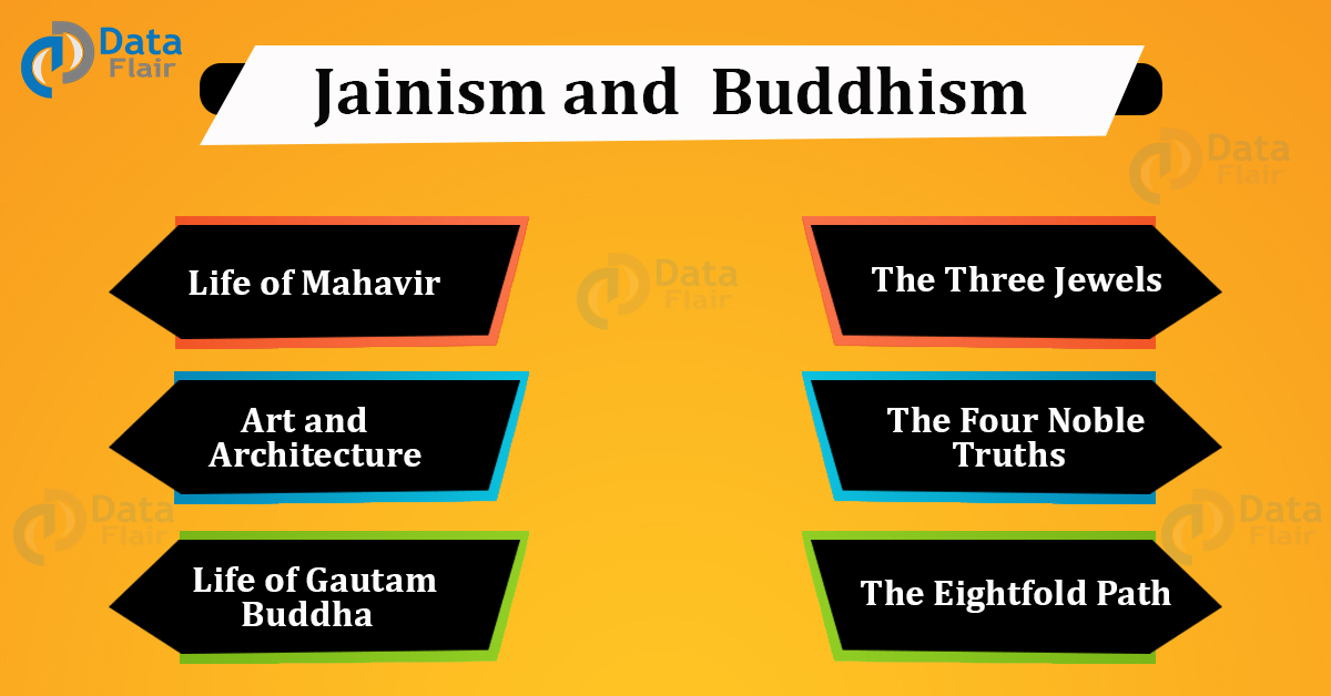 Jainism and Buddhism, PDF, Vedanta