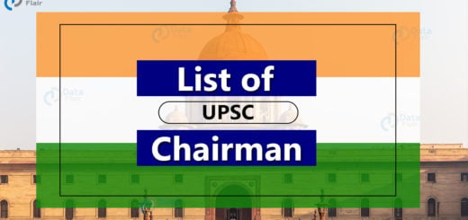 List of UPSC Chairman