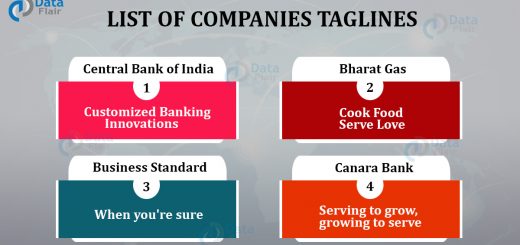List of companies taglines