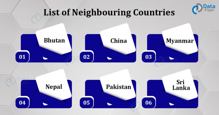 Countries that are India's Neighbours and their Facts - DataFlair