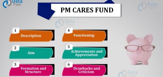 PM CARES Fund
