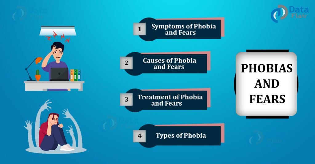 List of Important Phobias and Their Details - DataFlair