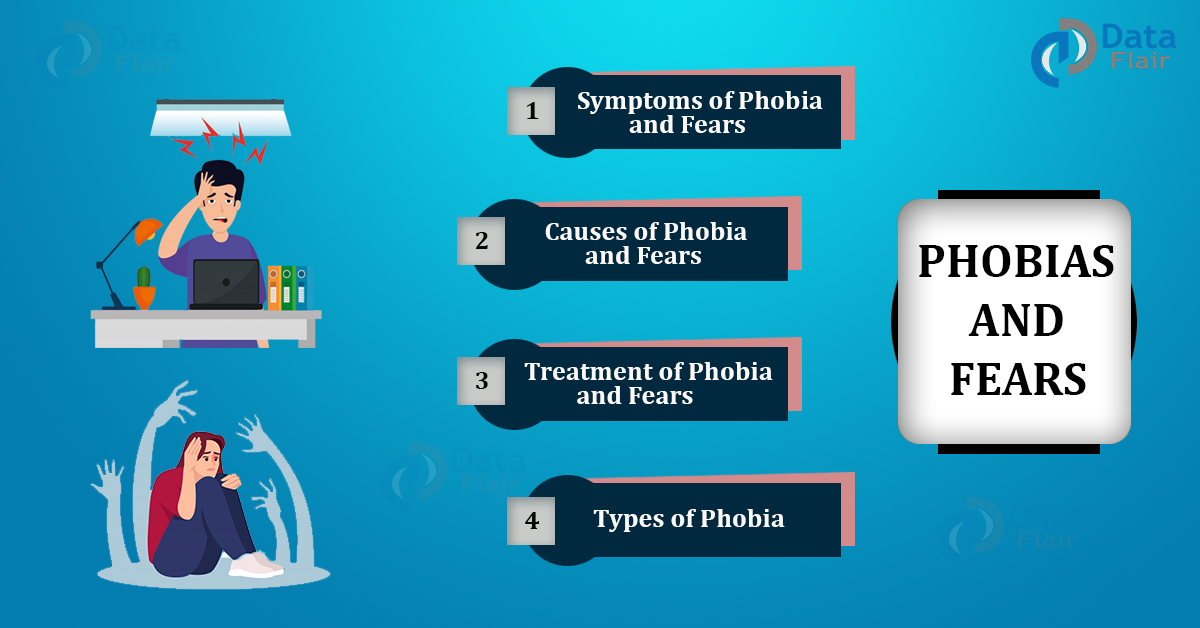 types of phobias list