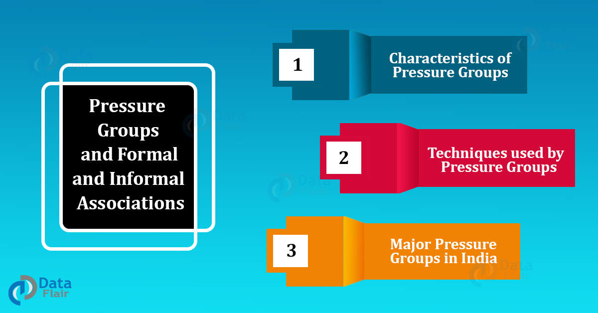 formal informal groups