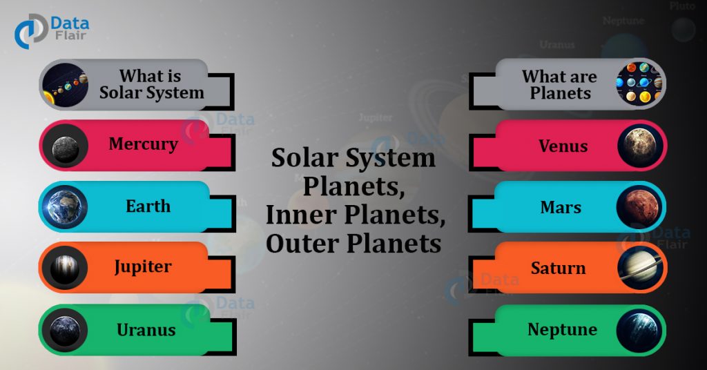 Solar systems
