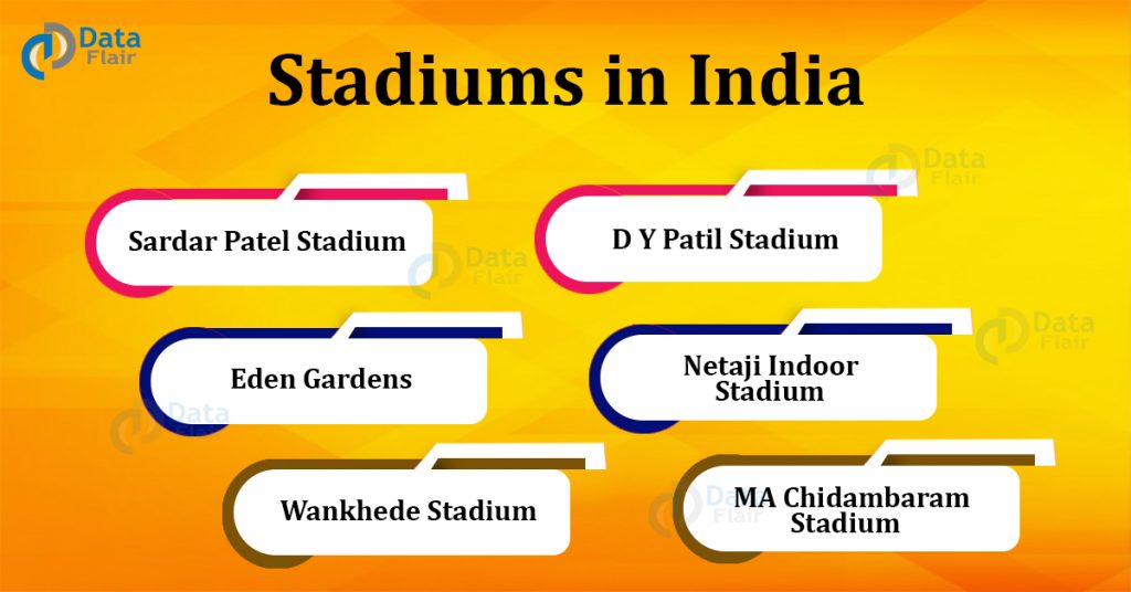 State Wise List Of Important Stadiums In India Dataflair