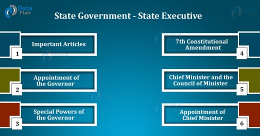 State government - state Executive