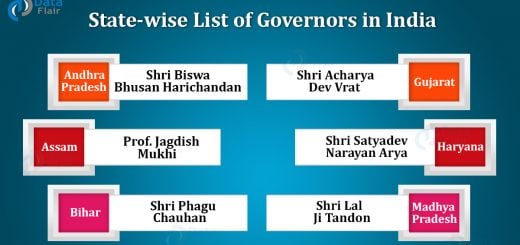 Indian Governors