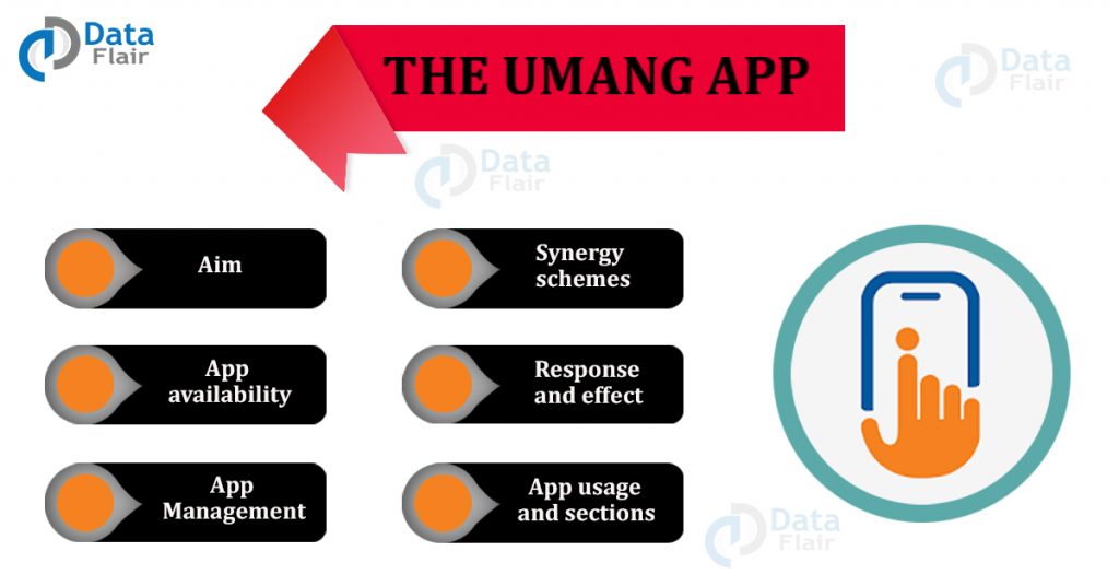 The umang app