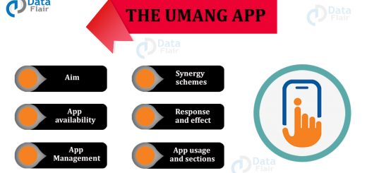The umang app