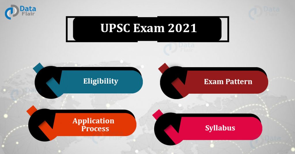 UPSC Exam 2021
