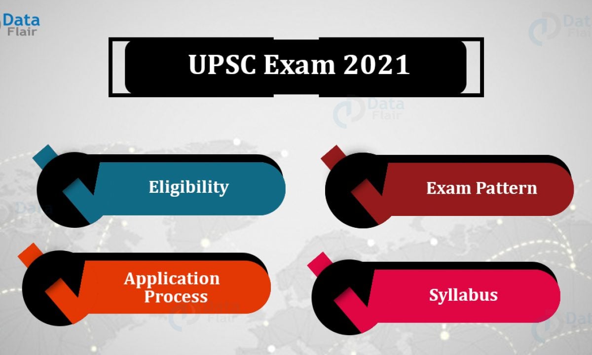 Upsc Exam 2021 Dates Eligibility Exam Pattern And Syllabus Dataflair