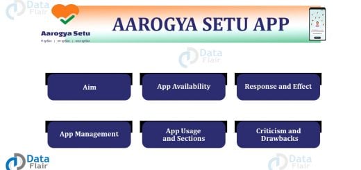 aarogya setu app