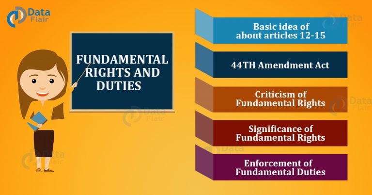 Fundamental Rights and Duties in Indian Constitution - DataFlair
