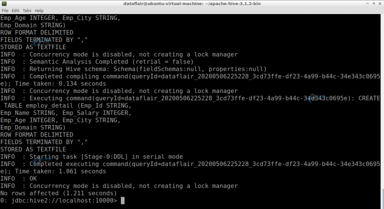 Hive Create Table Commands And Examples - DataFlair