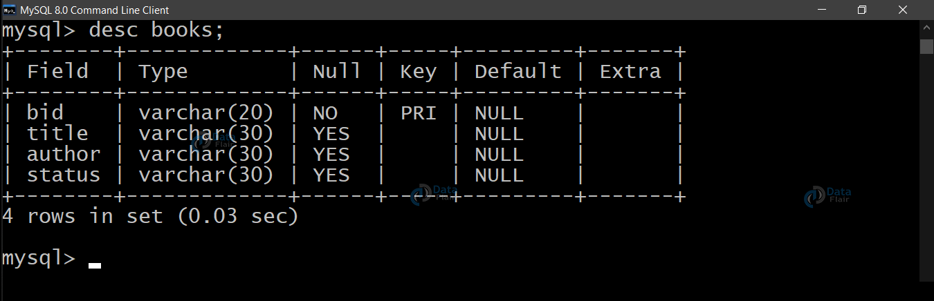 library-management-system-project-in-python-and-mysql-class-12