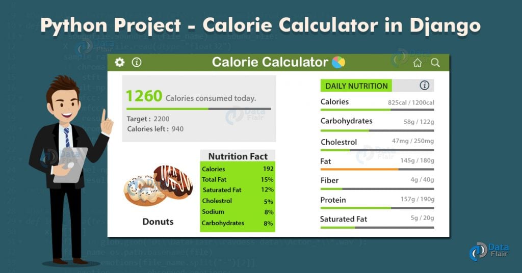 python project calorie calculator django