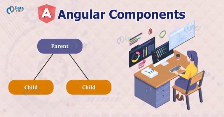 Angular Components And Their Types - DataFlair