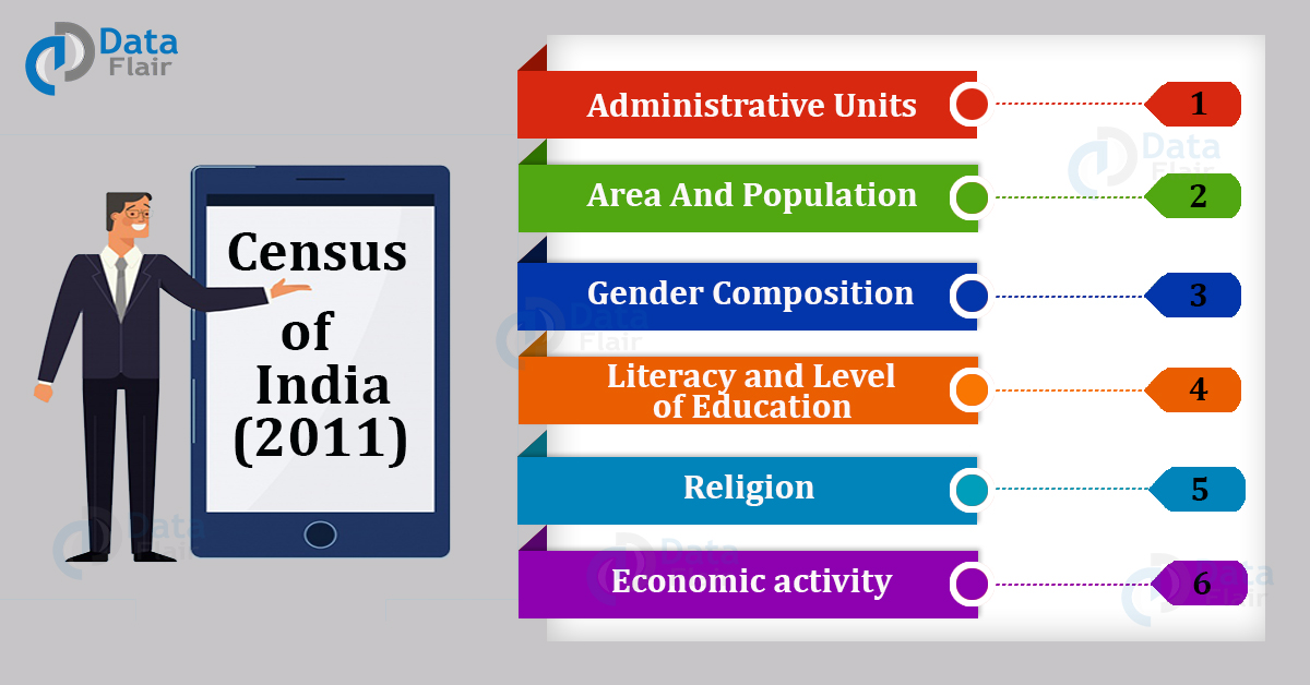 indian-census-2011-dataflair