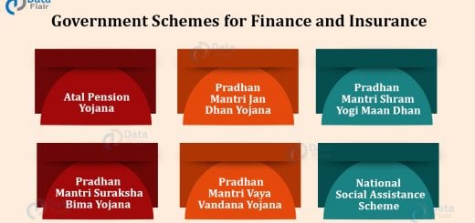 important Government Schemes for Finance and Insurance
