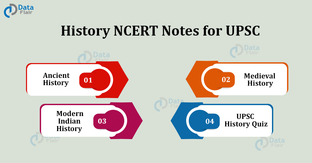 NCERT History Notes For UPSC Exam - DataFlair