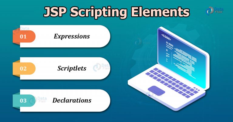 JSP Scripting Elements - Expressions, Scriptlets, Declarations - DataFlair