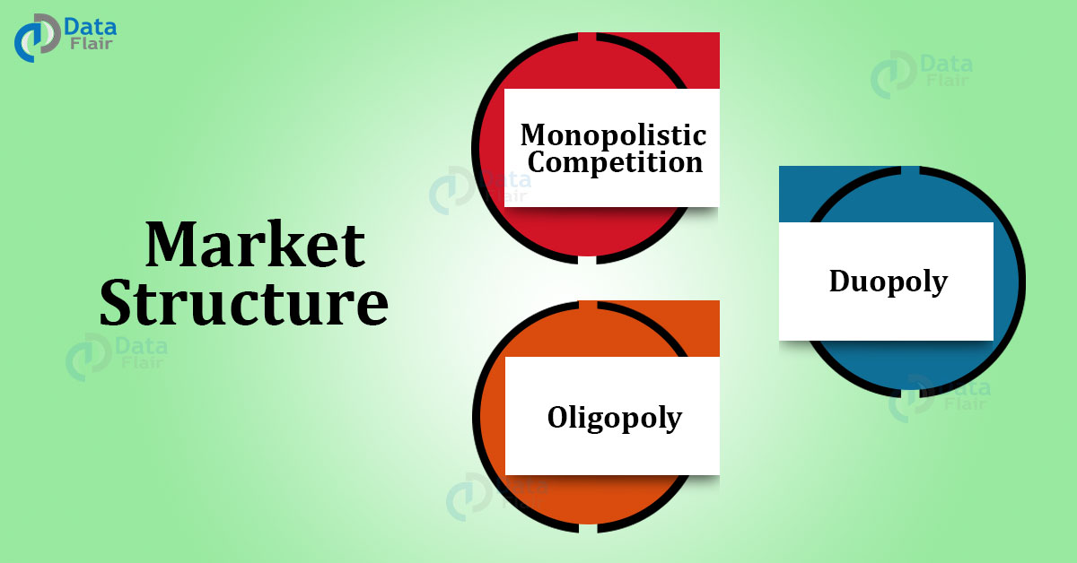 Oligopoly: Meaning and Characteristics in a Market