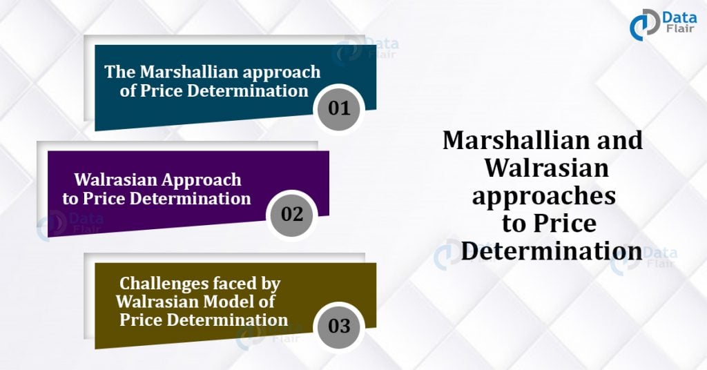 Marshallian And Walrasian Approaches To Price Determination Dataflair