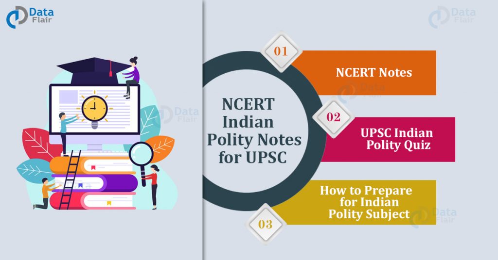 NCERT Indian Polity Notes for UPSC
