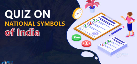 Quiz on National Symbols of India