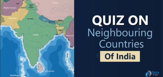 Quiz on Neighboring Countries of India