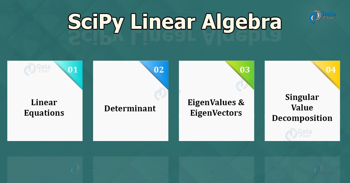 SciPy Linear Algebra - SciPy Linalg - DataFlair