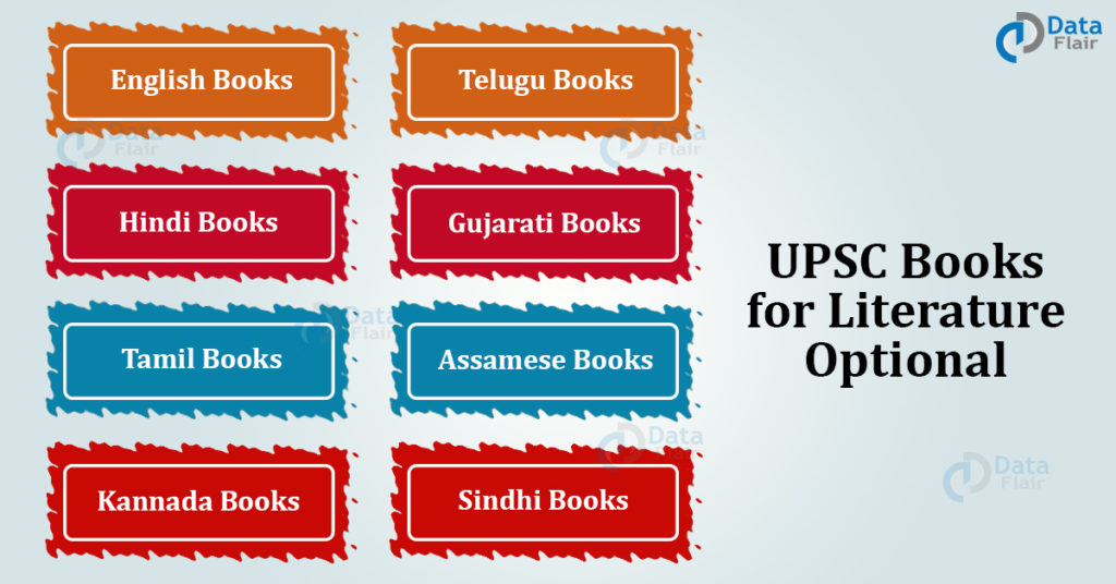 UPSC IAS Books for Literature Optional