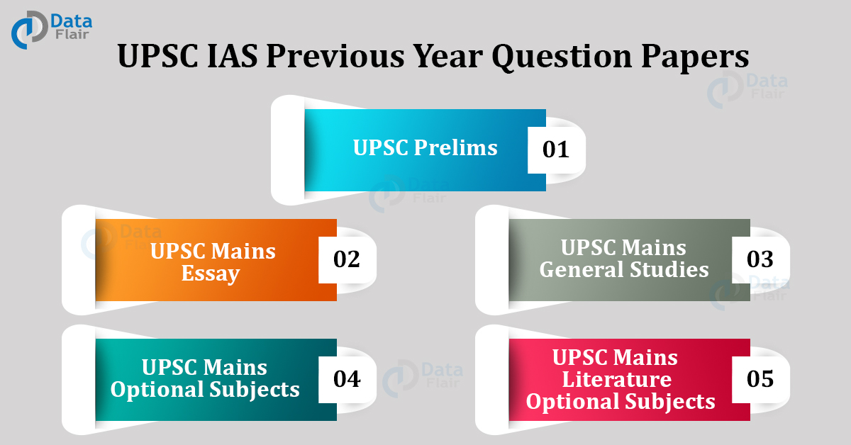 UPSC IAS Previous Years Question Papers - UPSC Exam Papers - DataFlair