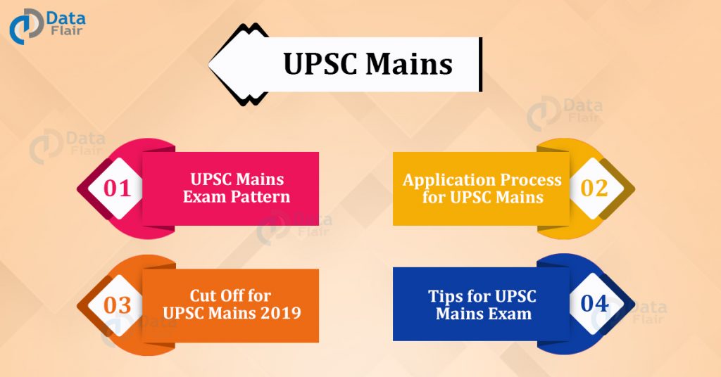 UPSC Mains syllabus, exam pattern