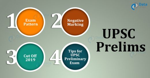 UPSC Prelims