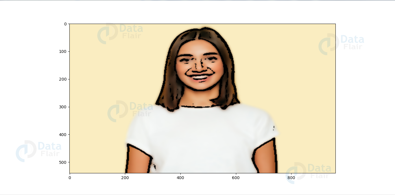 Cartoonify an Image with OpenCV in Python - DataFlair